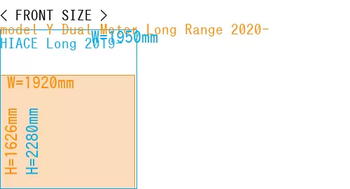 #model Y Dual Motor Long Range 2020- + HIACE Long 2019-
